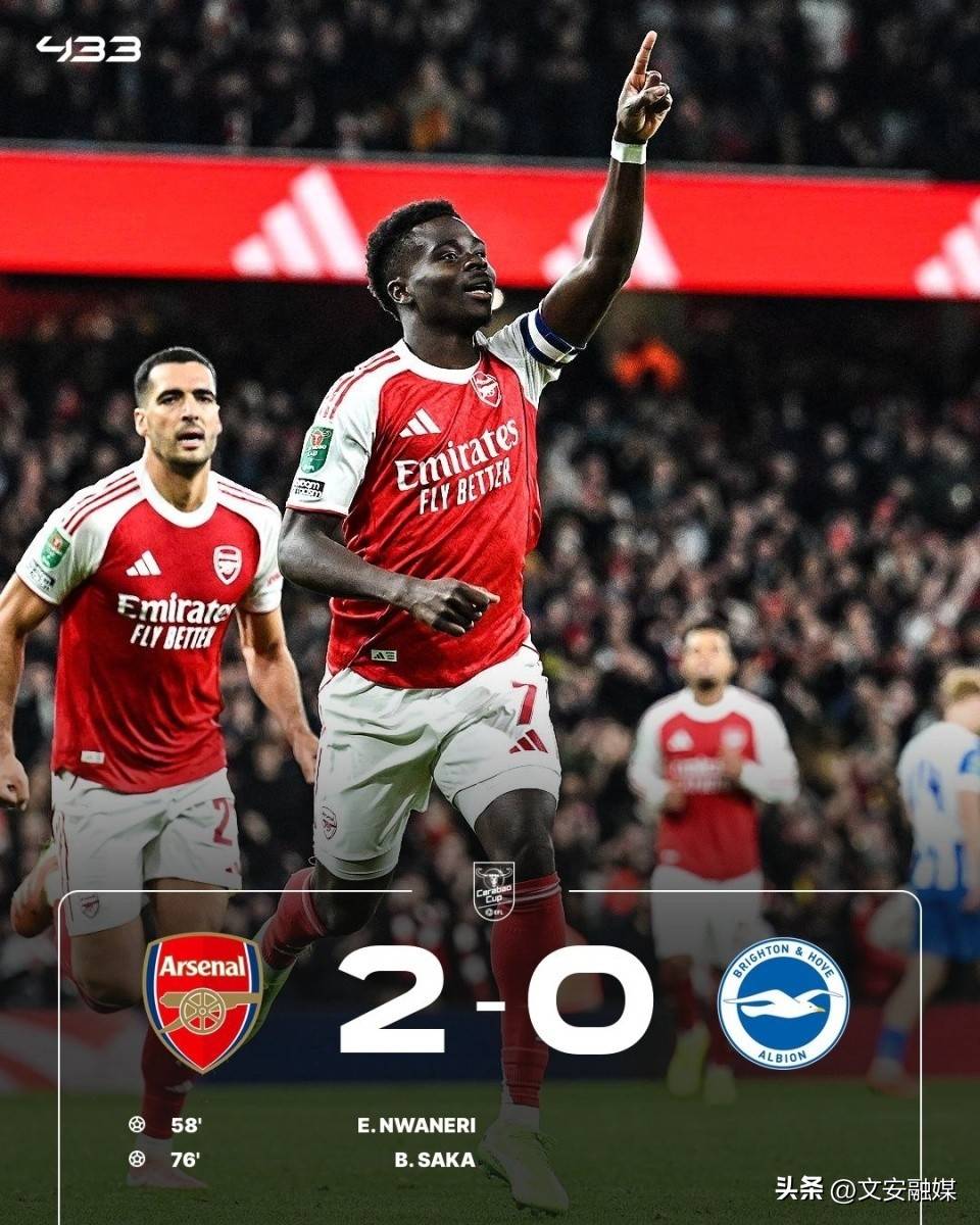 转会期利物浦遗憾出局——NBA季后赛节点到来,信心回归,心理建设被强调(利物浦夏窗转会) 转会期利物浦遗憾出局——NBA季后赛节点到来,信心回归,心理建设被强调(利物浦夏窗转会)